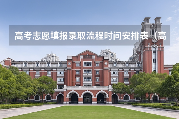 高考志愿填报录取流程时间安排表（高考志愿公布录取时间）