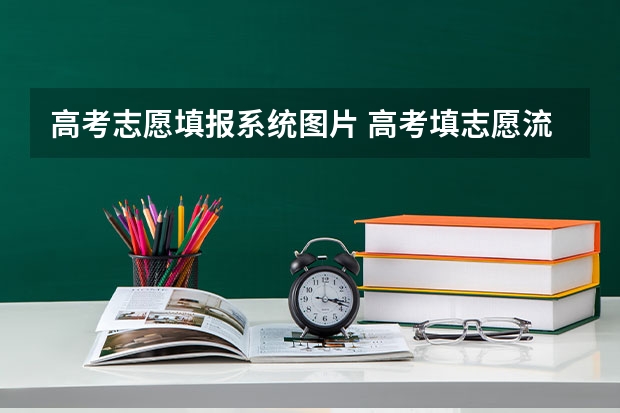 高考志愿填报系统图片 高考填志愿流程图片