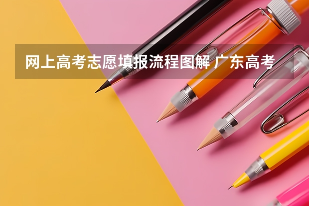 网上高考志愿填报流程图解 广东高考志愿填报流程