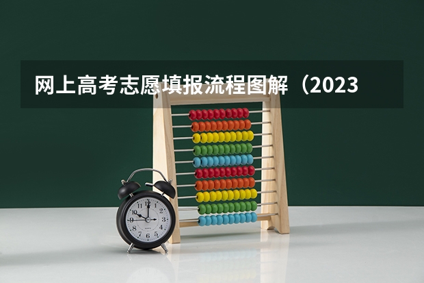 网上高考志愿填报流程图解（2023年高考志愿填报流程解读）