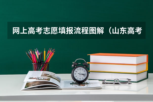 网上高考志愿填报流程图解（山东高考辅助填报志愿流程？）