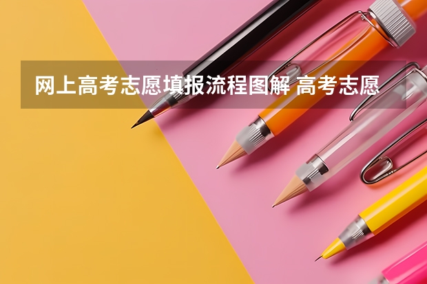 网上高考志愿填报流程图解 高考志愿报名步骤图解