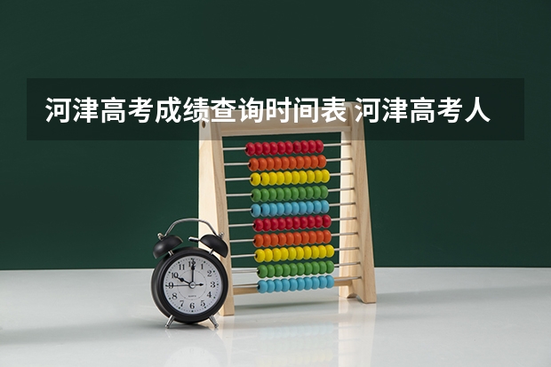 河津高考成绩查询时间表 河津高考人数