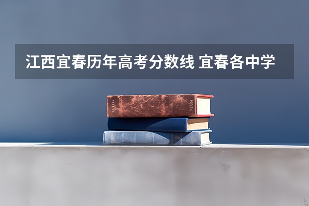 江西宜春历年高考分数线 宜春各中学录取分数线