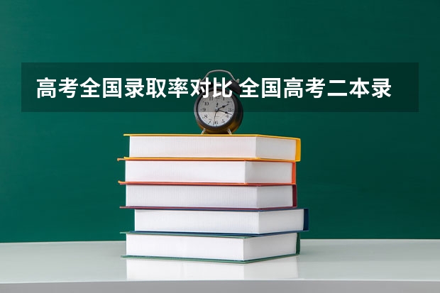 高考全国录取率对比 全国高考二本录取率