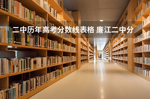 二中历年高考分数线表格 廉江二中分数线历年来