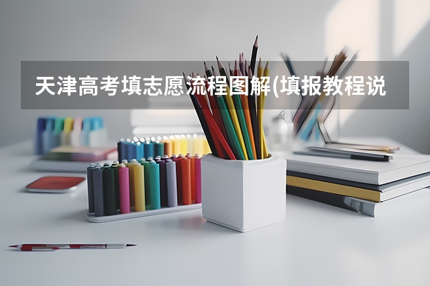 天津高考填志愿流程图解(填报教程说明)（天津高考志愿填报时间和截止时间）