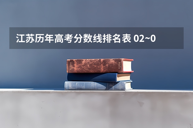 江苏历年高考分数线排名表 02~04年江苏高考的分数线