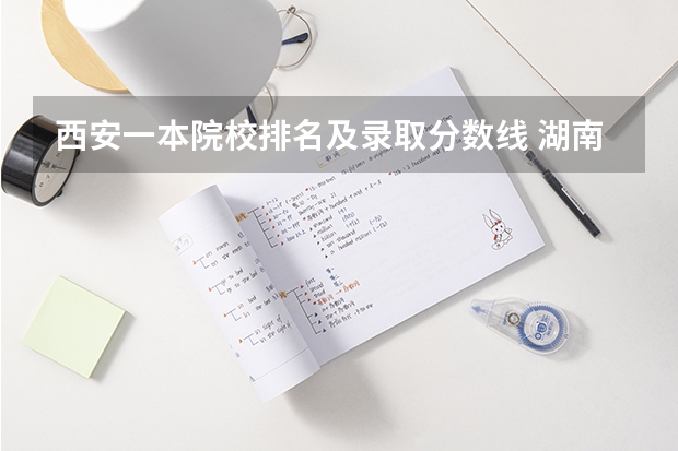 西安一本院校排名及录取分数线 湖南理工学院南湖学院2023录取分数线