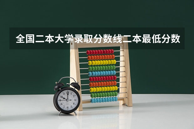 全国二本大学录取分数线二本最低分数线（多省含文理科） 铜仁学院理科二本分数线