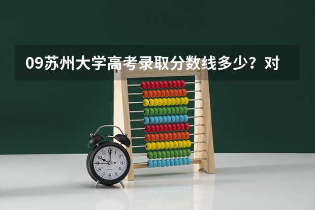 09苏州大学高考录取分数线多少？对江西招收多少名学生？