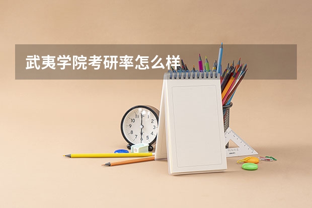 武夷学院考研率怎么样