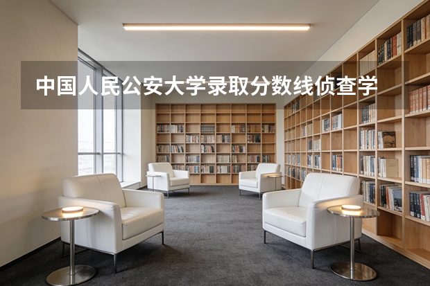 中国人民公安大学录取分数线侦查学 全国大学录取分数线表